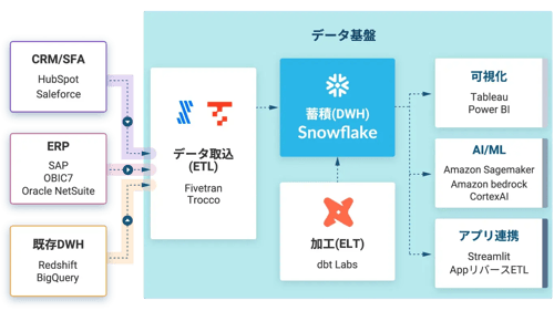 snowflake-img-10