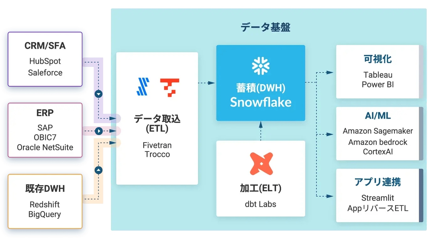snowflake-img-10