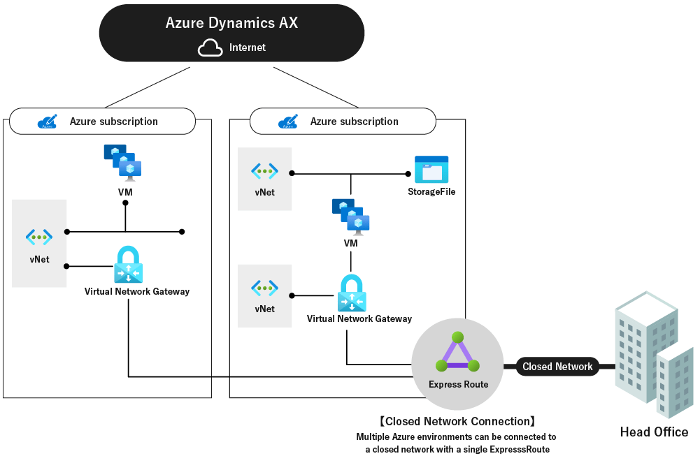 azure03_en