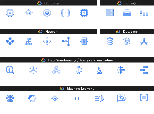 googlecloud01_en