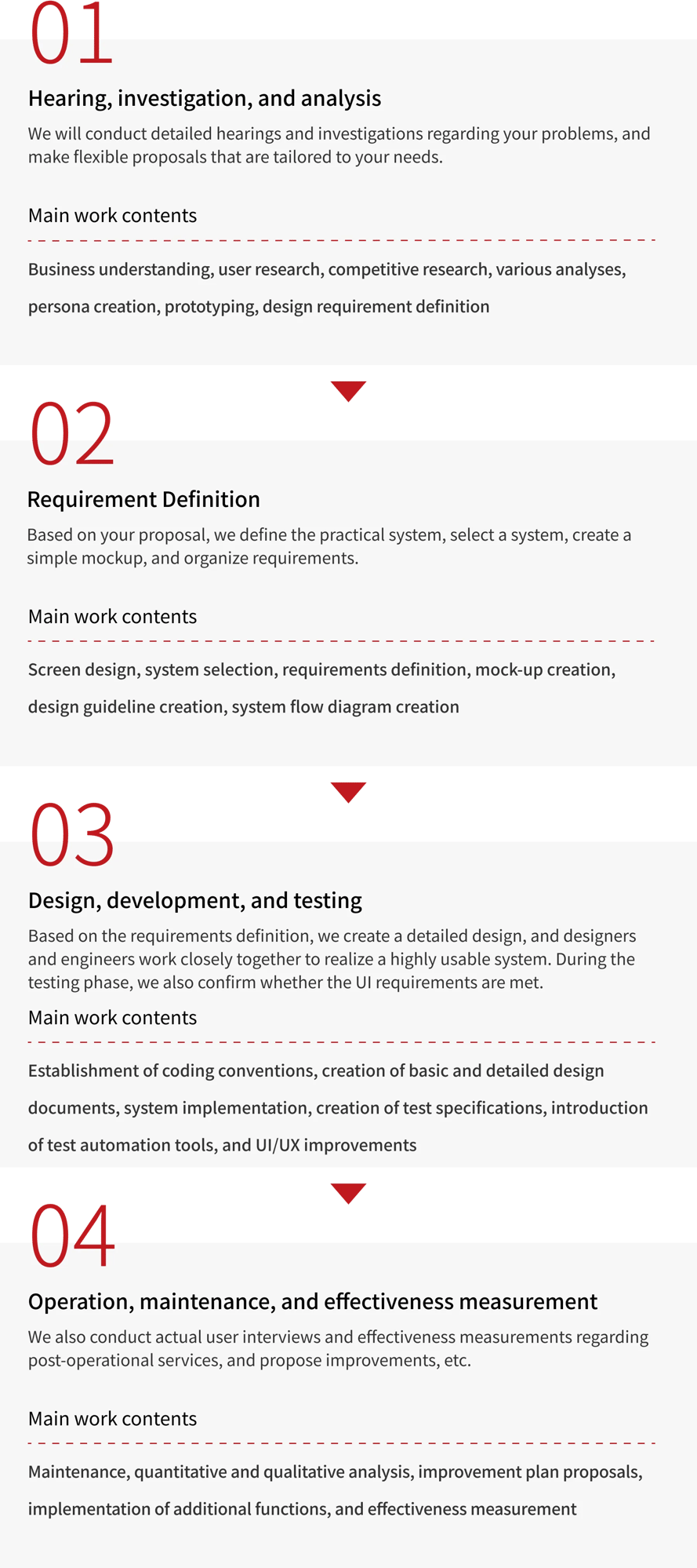 img_uiux_sp_flow-1