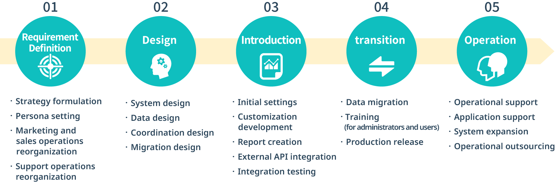 HubSpot04_en HubSpot04_en