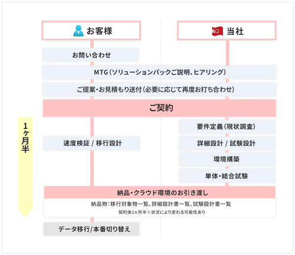 azure_FS_pak001-2
