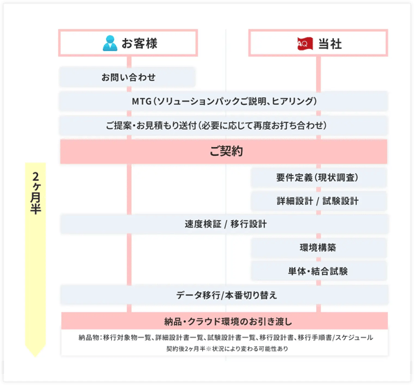 azure_FS_pak002-2
