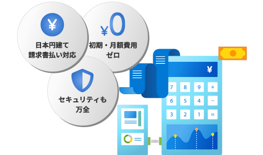 azure_resale_mv_sp-1 azure_resale_mv_sp-1