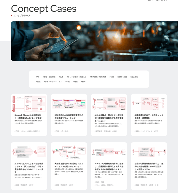 AI Concept Cases_01