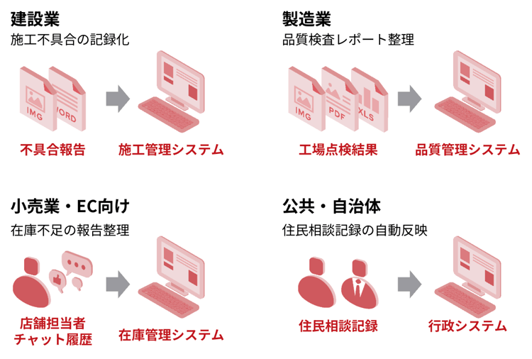 AQ-AIagent Convert & Entry_03