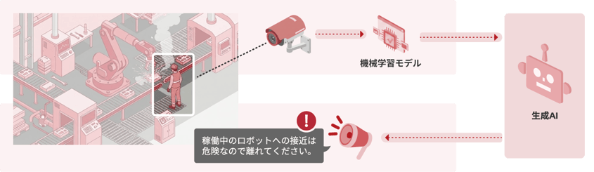 concept-case_16_ja_OL