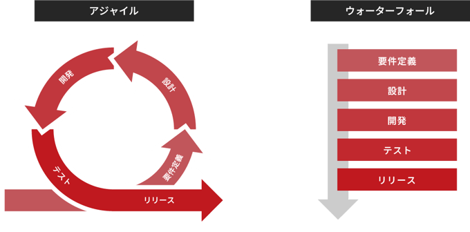 pm_pmo support_02