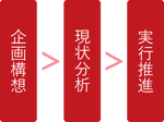 pm_pmo support_08