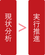 pm_pmo support_10