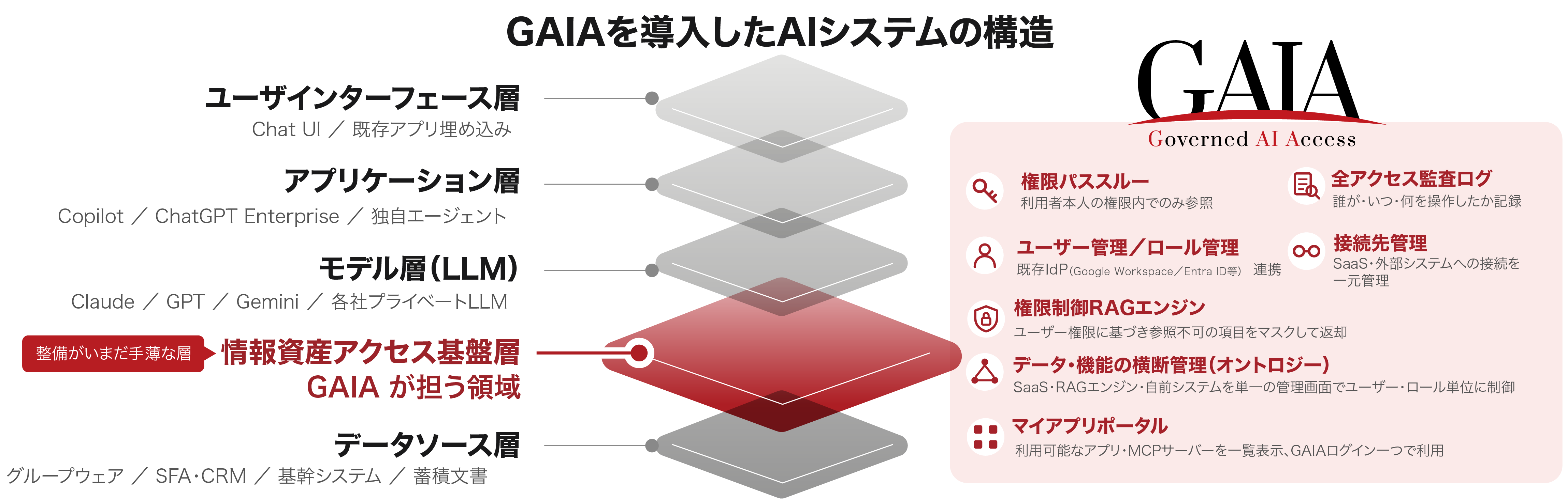 gaia_img02
