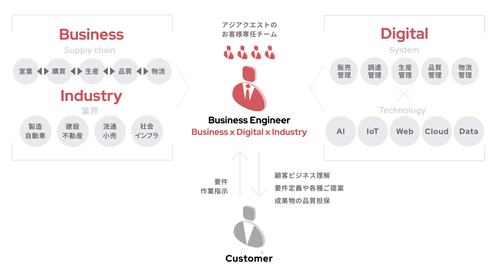 inhouse_02@4x inhouse_02@4x