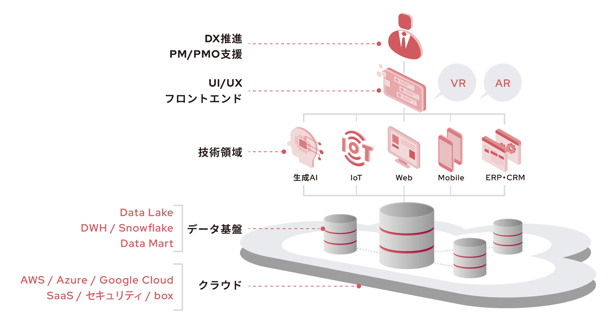 inhouse_03 inhouse_03