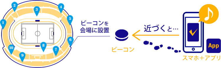 caselist_purpose_181206trinita-1