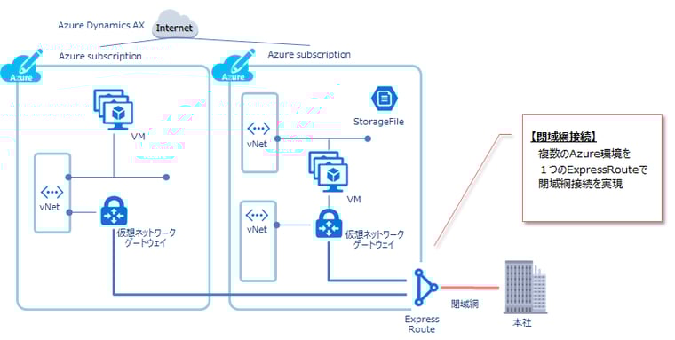img_azure1