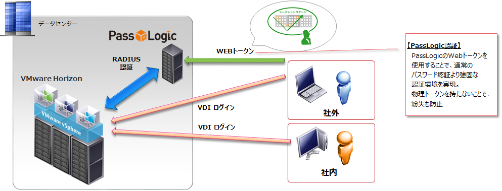 img_security1