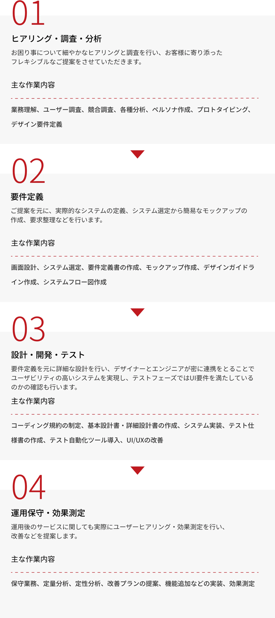 img_uiux_sp_flow