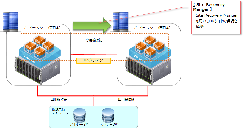 img_vmware1