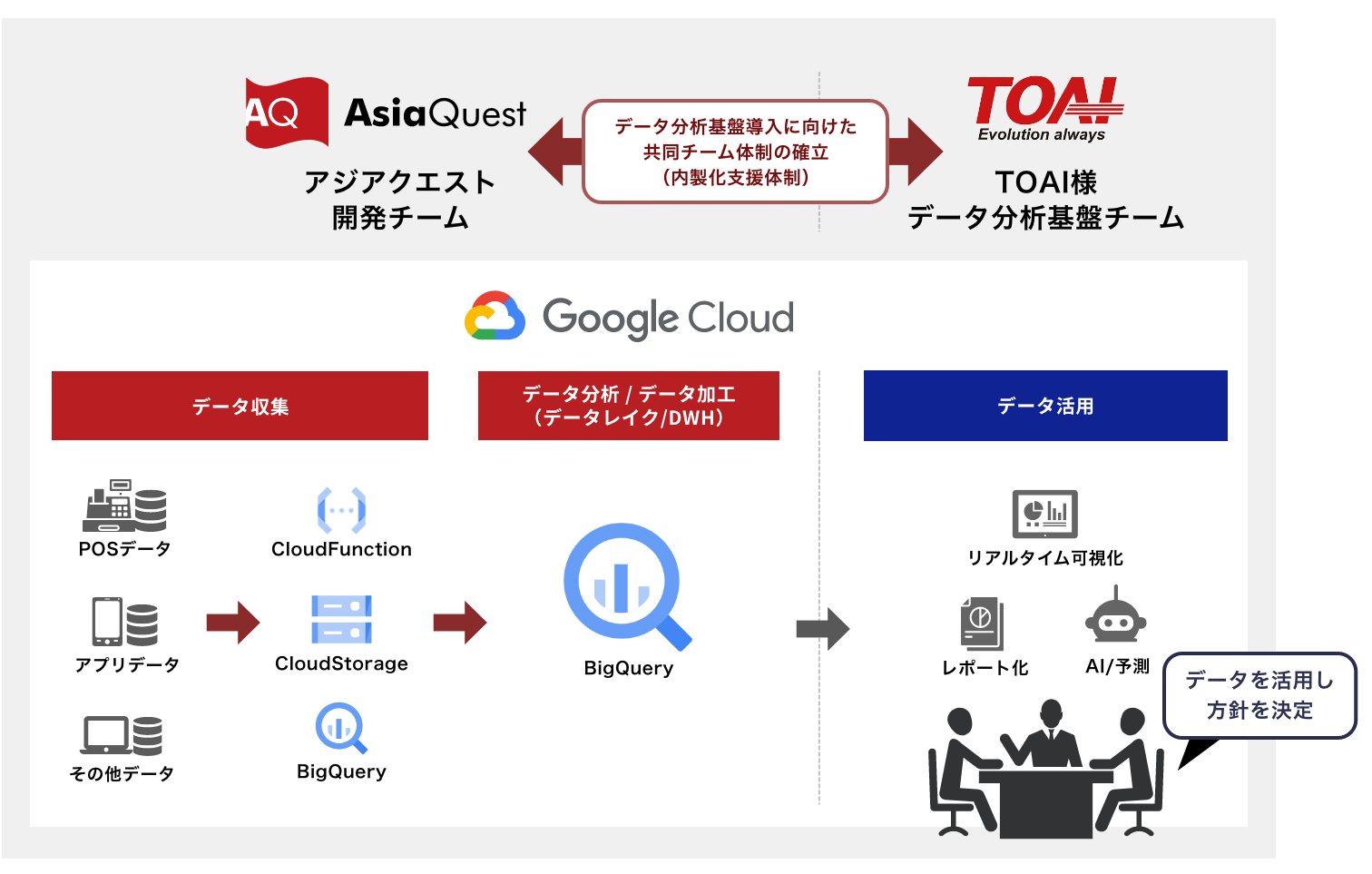 toai_zu003