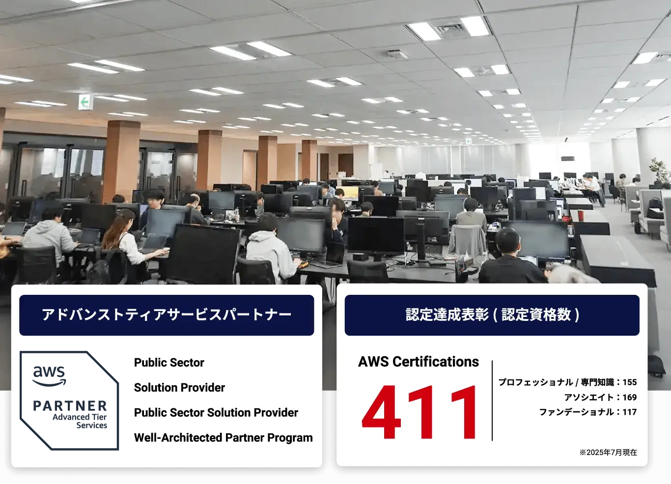 AWS アドバンストティアパートナー/ AWS資格保有400以上
