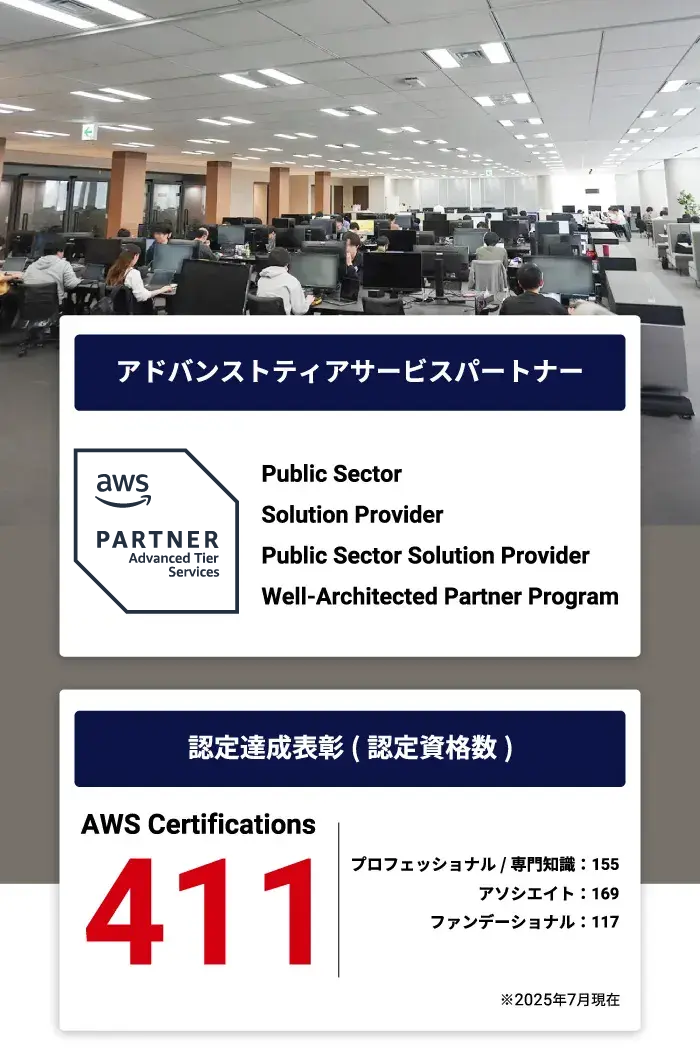 AWS アドバンストティアパートナー/ AWS資格保有400以上