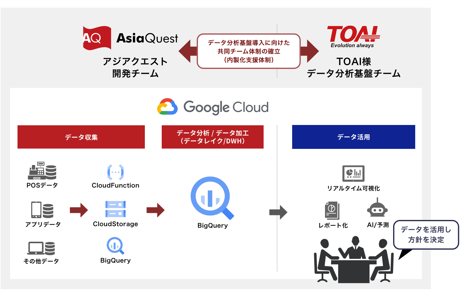 toai_zu003_transparent