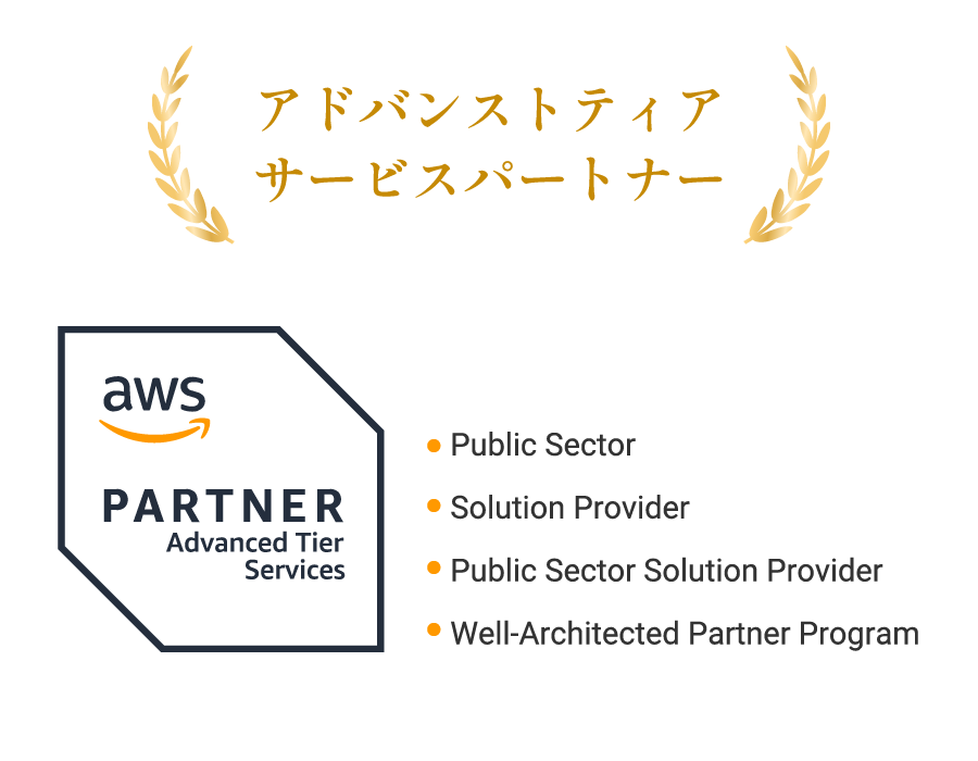 0729LP_partner01