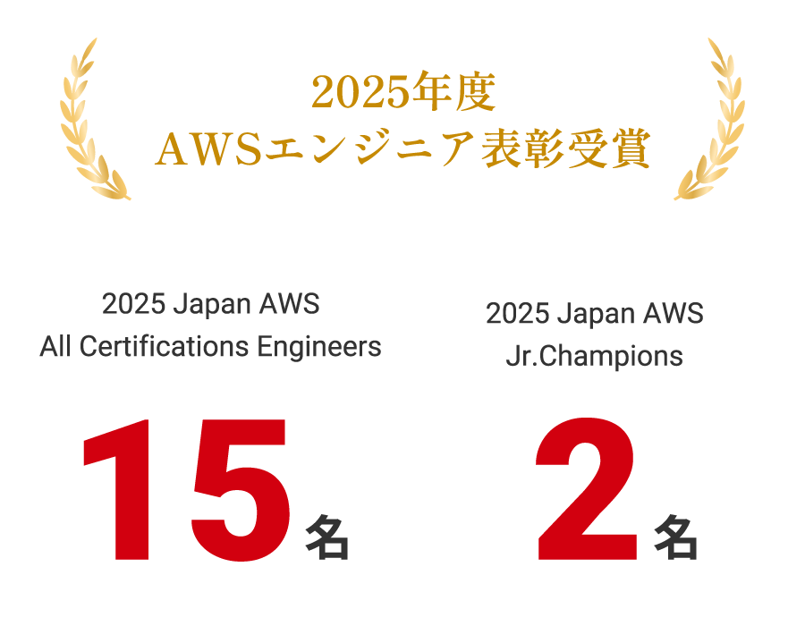 0729partner_partner02