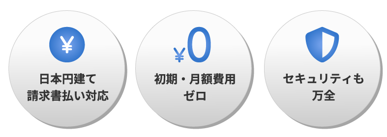 azure-resale_background azure-resale_background