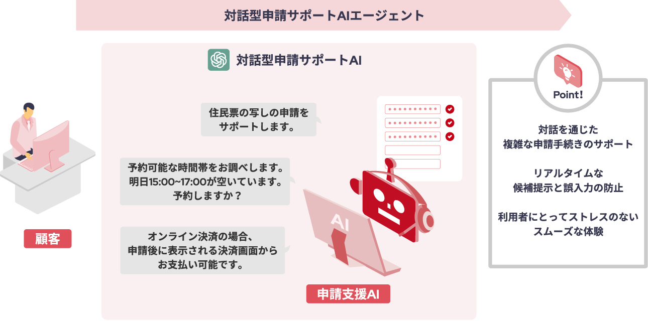 financial-dx-02