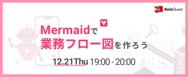 Let's make a business flow chart with Mermaid