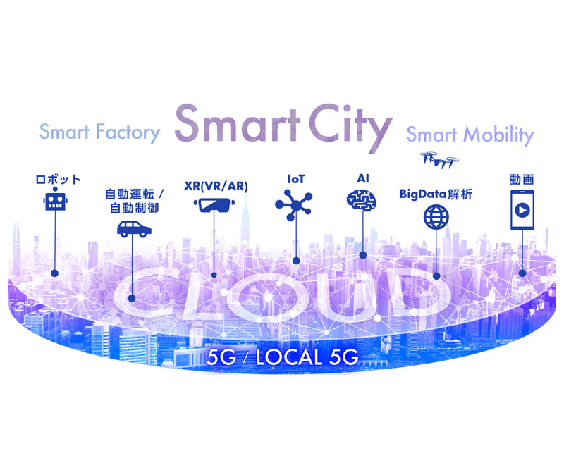 AsiaQuest launches local 5G solution business, to be fully operational in the fall.