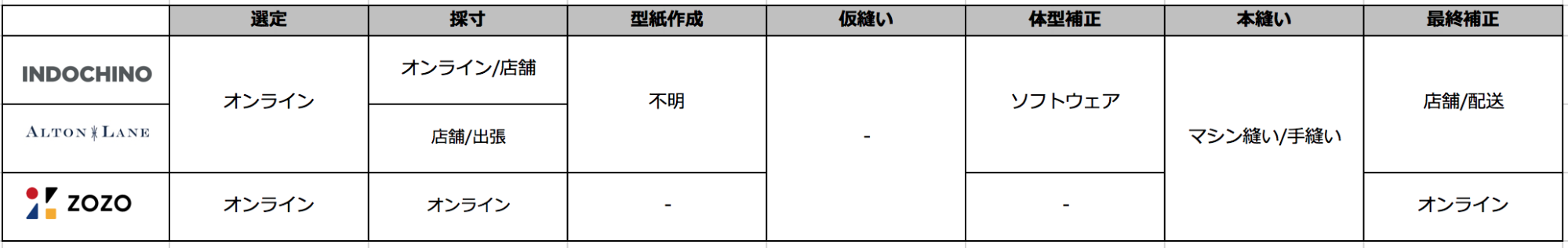 20191120colum13