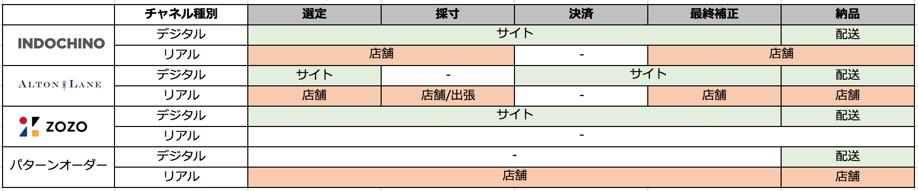 20191120colum14