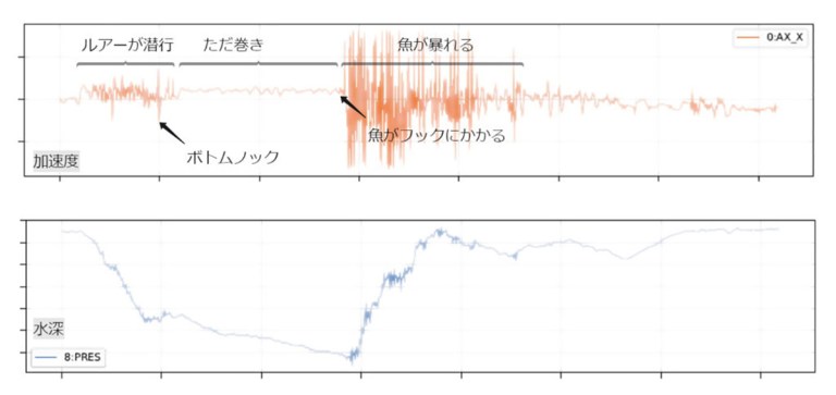 20210430trend03