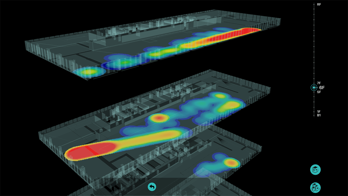 3D Model Integration