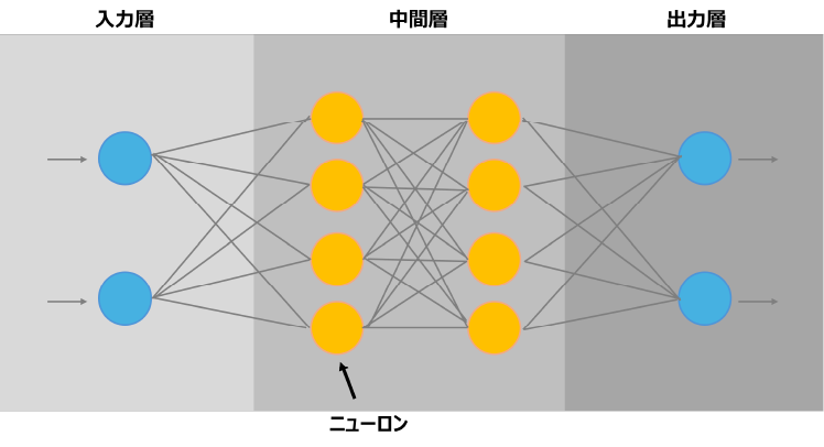 LLM_05