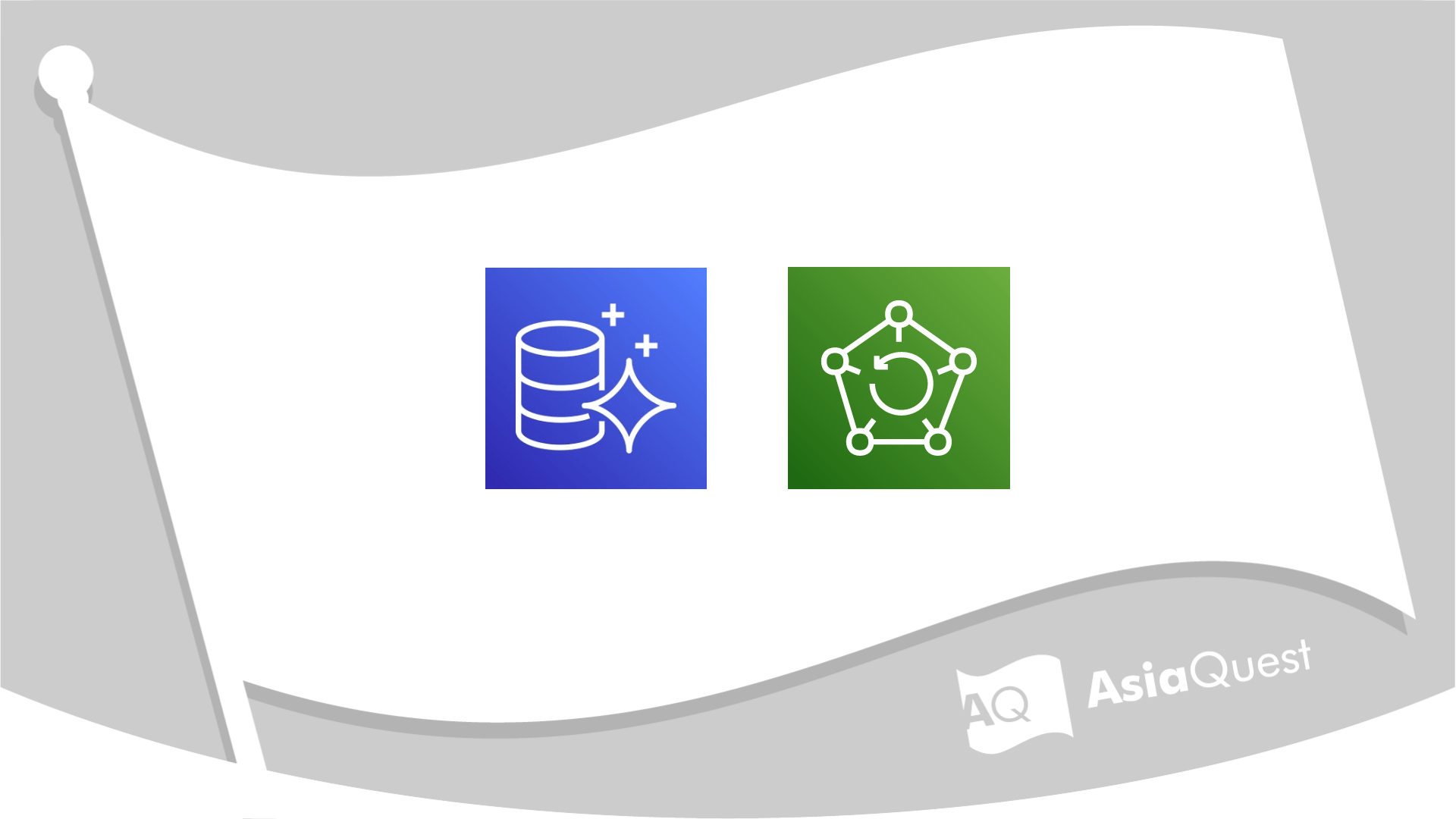 Copying encrypted Aurora snapshots to other regions with AWS Backup
