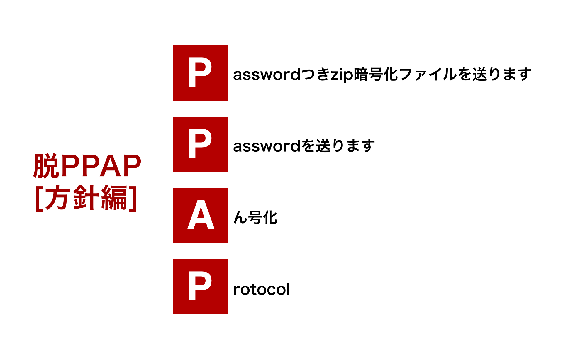 A Certain Company's De-PPAP War Story ~Policies