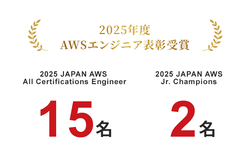 award_title02-1 award_title02-1